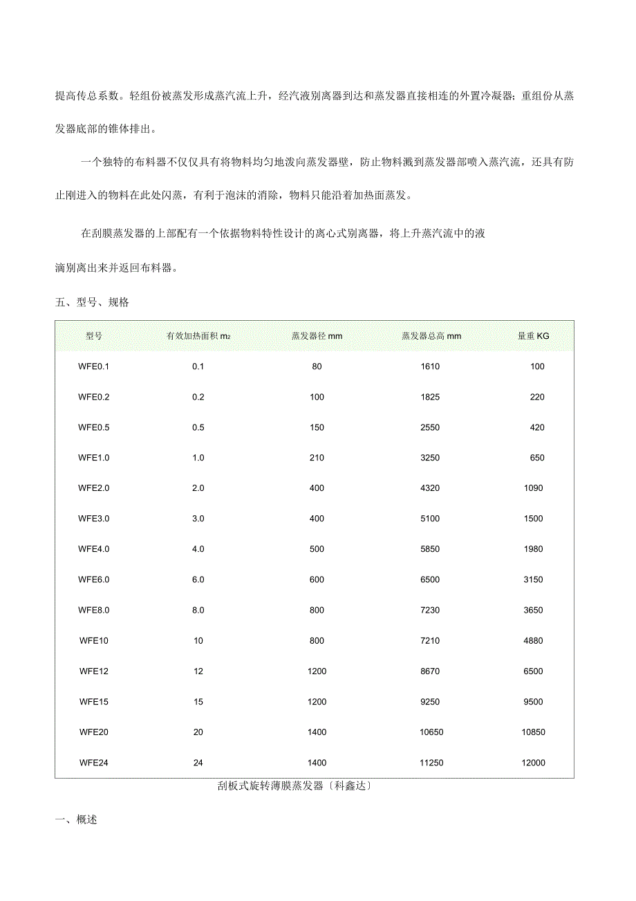 薄膜蒸发器原理和规格_第3页