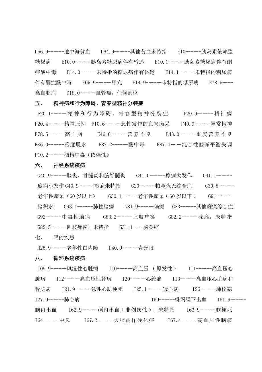 国际疾病分类(ICD-10).doc_第5页