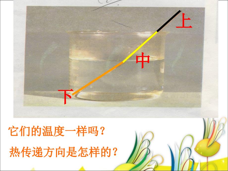 热是怎样传递的教学课件_第2页