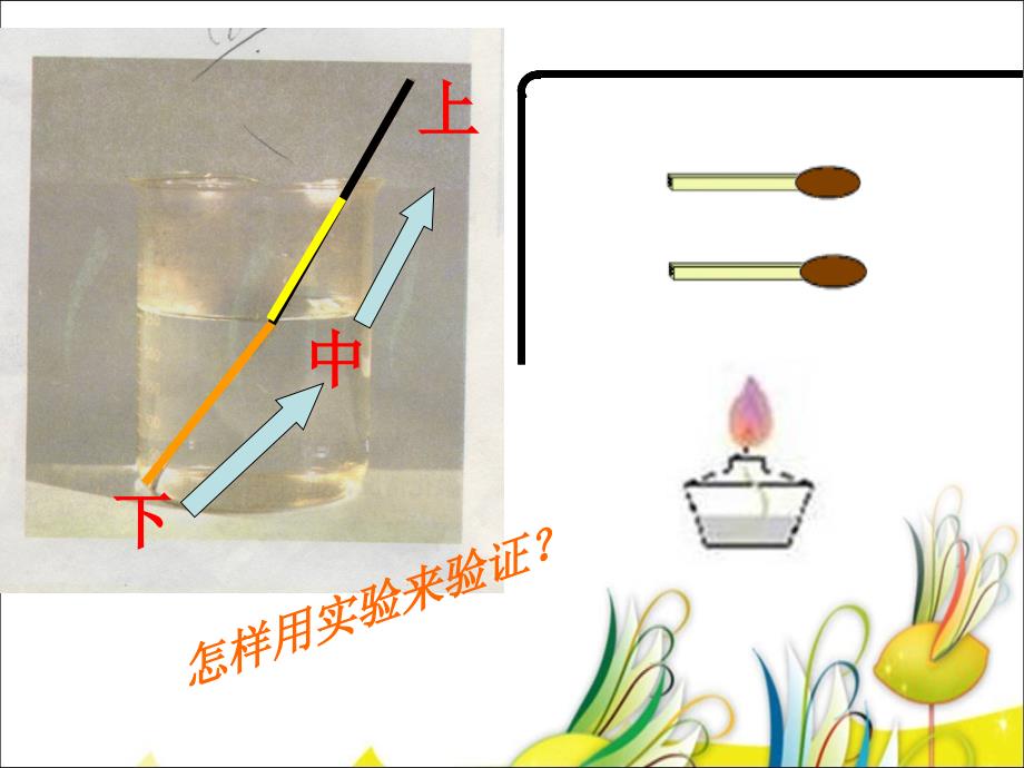 热是怎样传递的教学课件_第4页