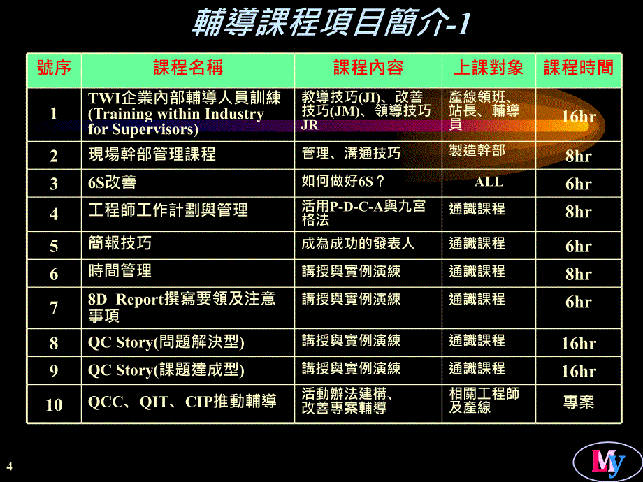 改变思维模式_第4页