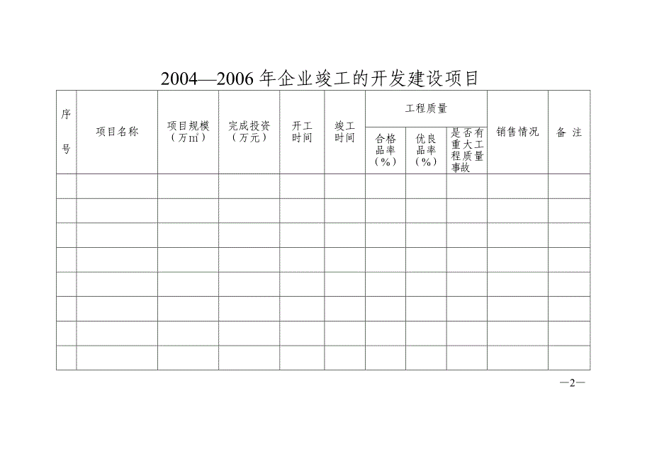 房地产开发企业资质换证申报表.doc_第4页