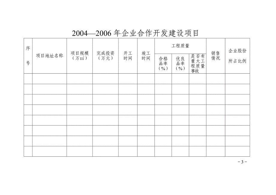 房地产开发企业资质换证申报表.doc_第5页