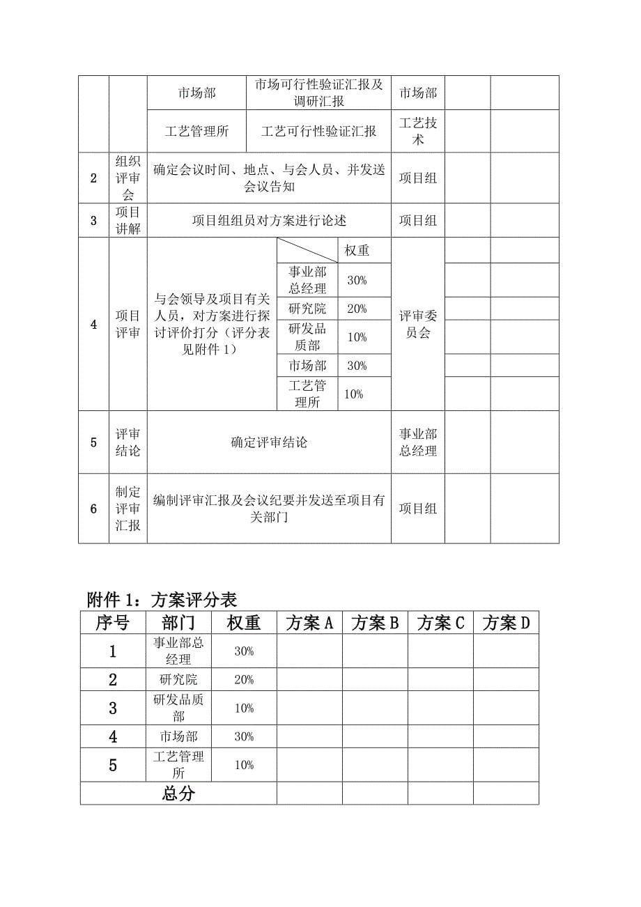 工业设计项目申请与评审制度_第5页