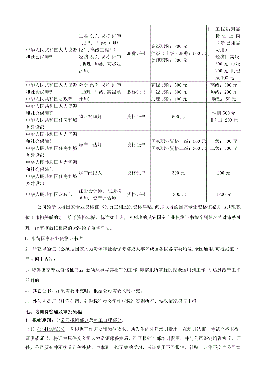 职称证书管理制度.doc_第5页