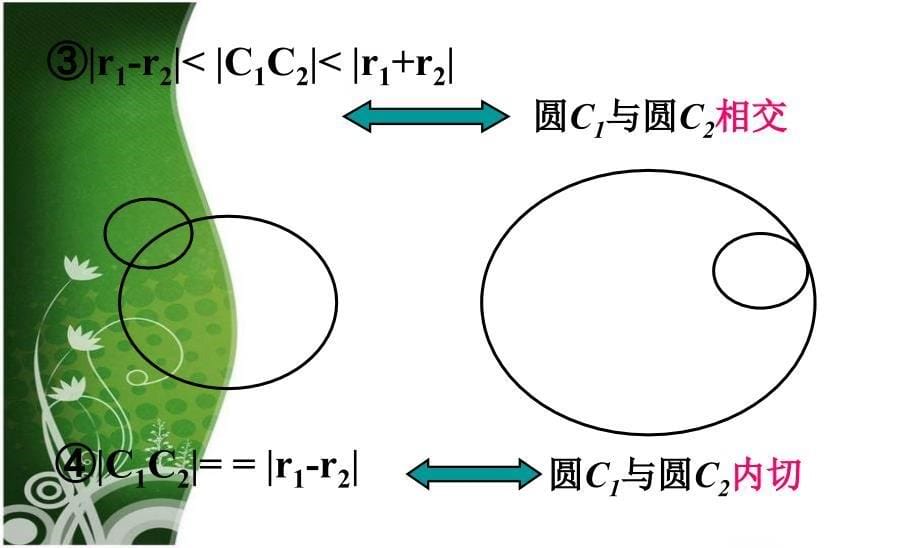 圆与圆的位置关系2_第5页
