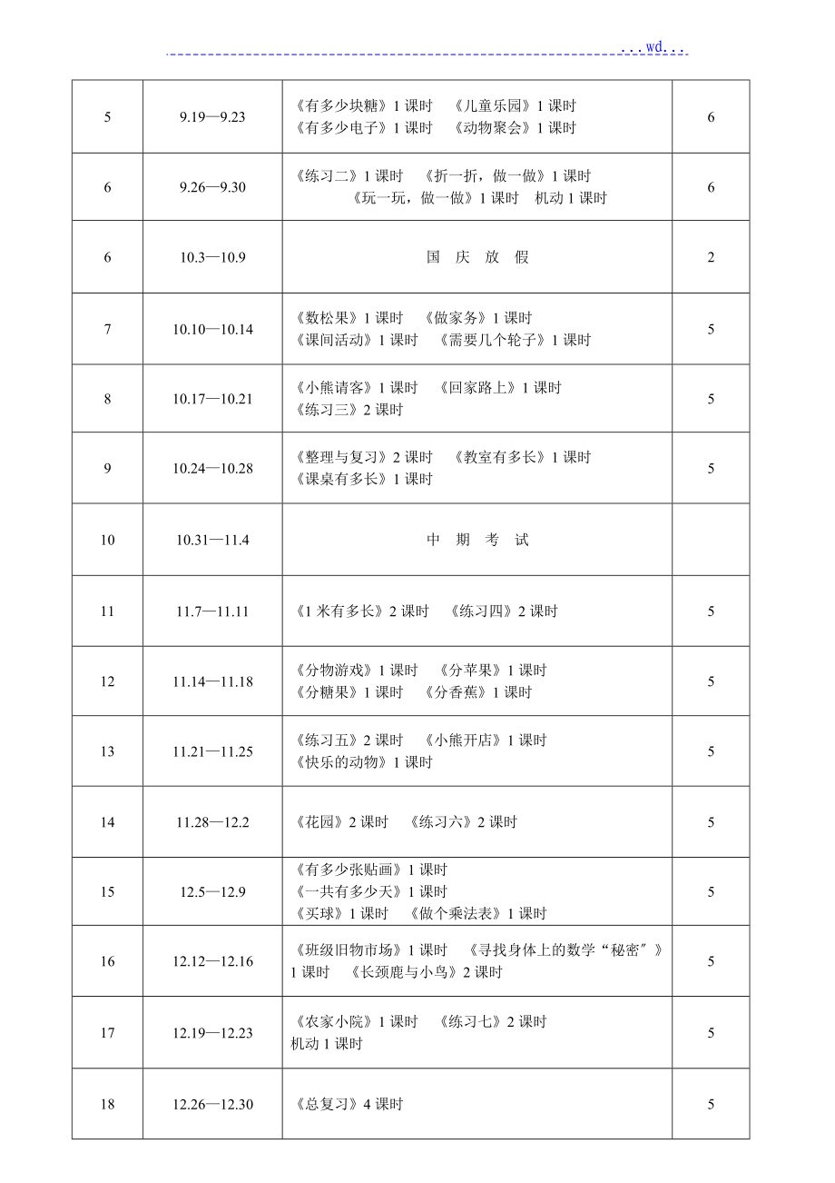 2016年秋最新版北师大版二年级数学[上册][全册]教学案_第3页