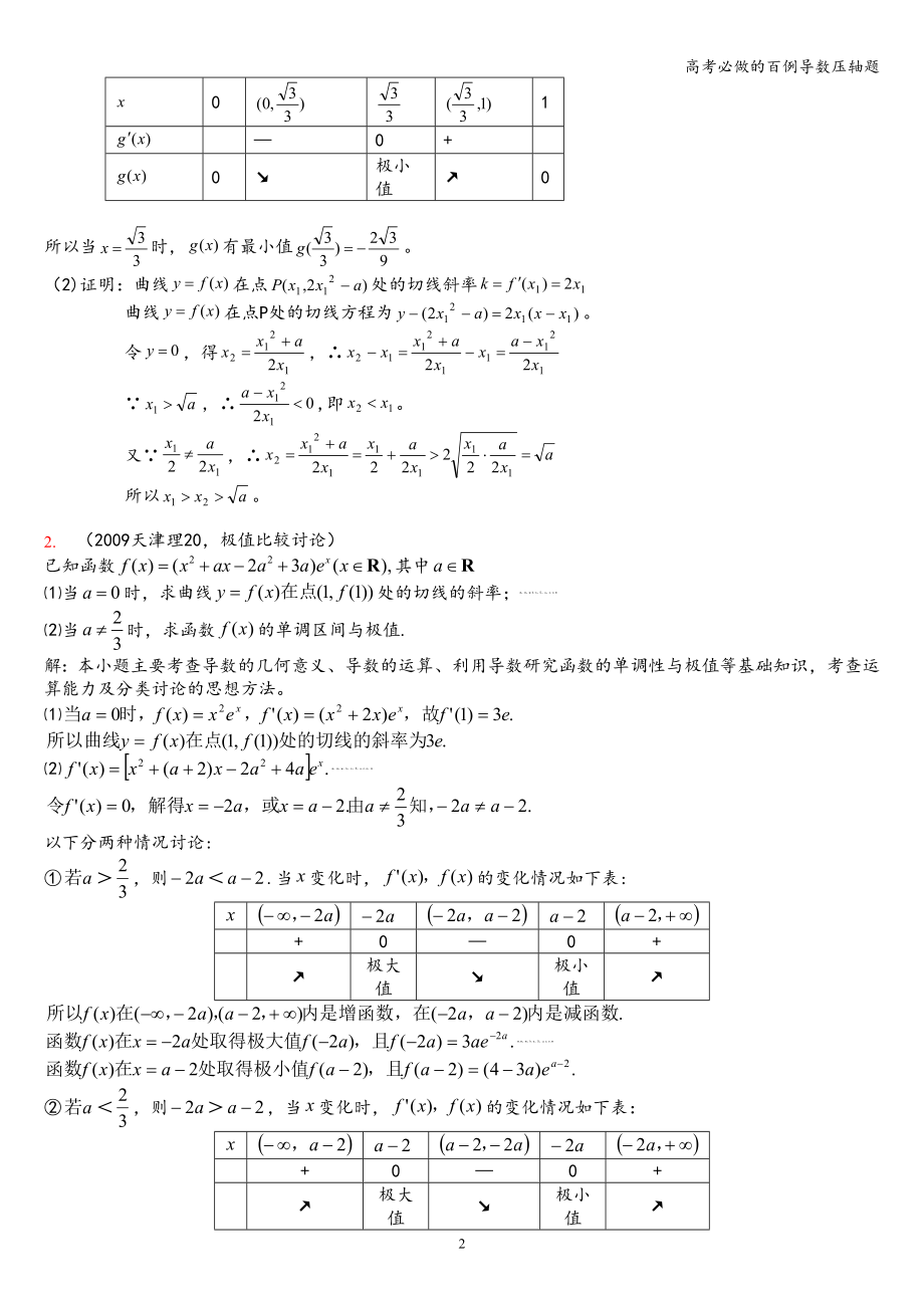 高考必做的百例导数压轴题.doc_第2页