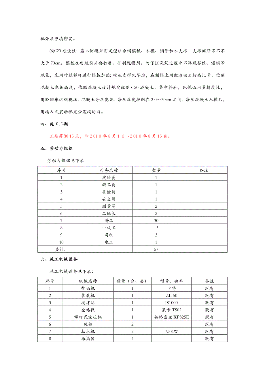 洞门挡墙施工方案样本.docx_第4页