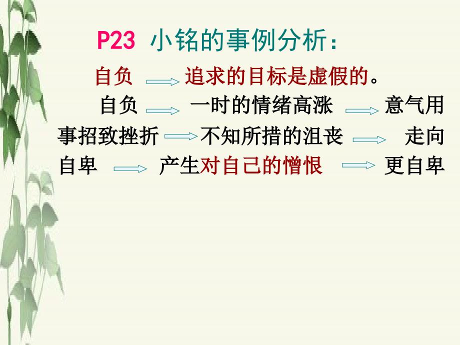 22自信是成功的基石_第3页