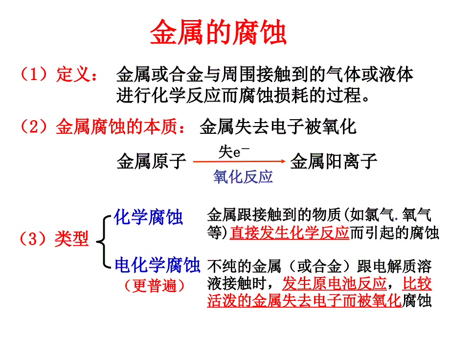 金属腐蚀与防护_第3页