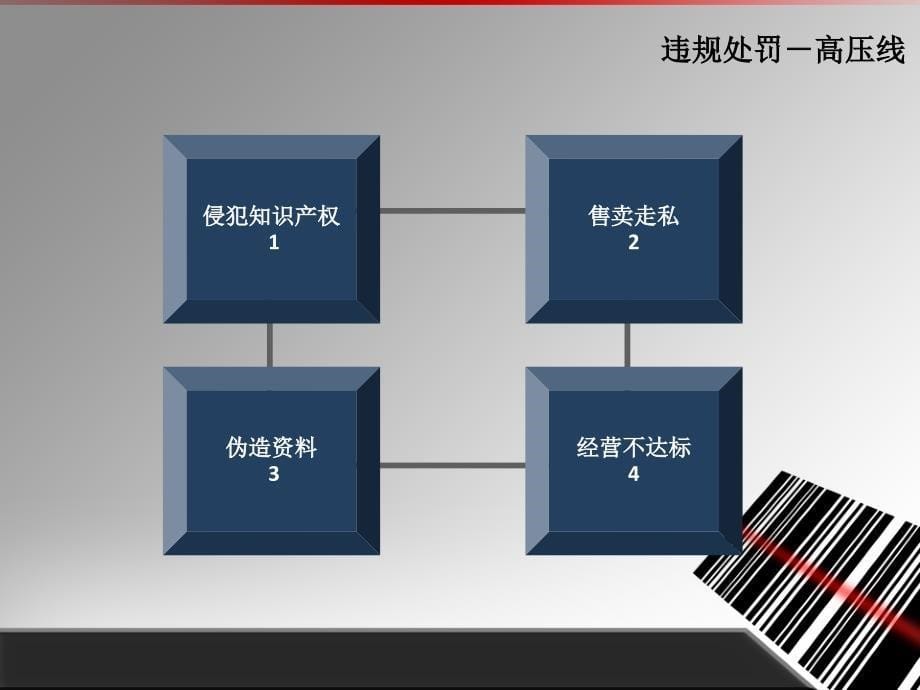 天猫商城运营方案_第5页