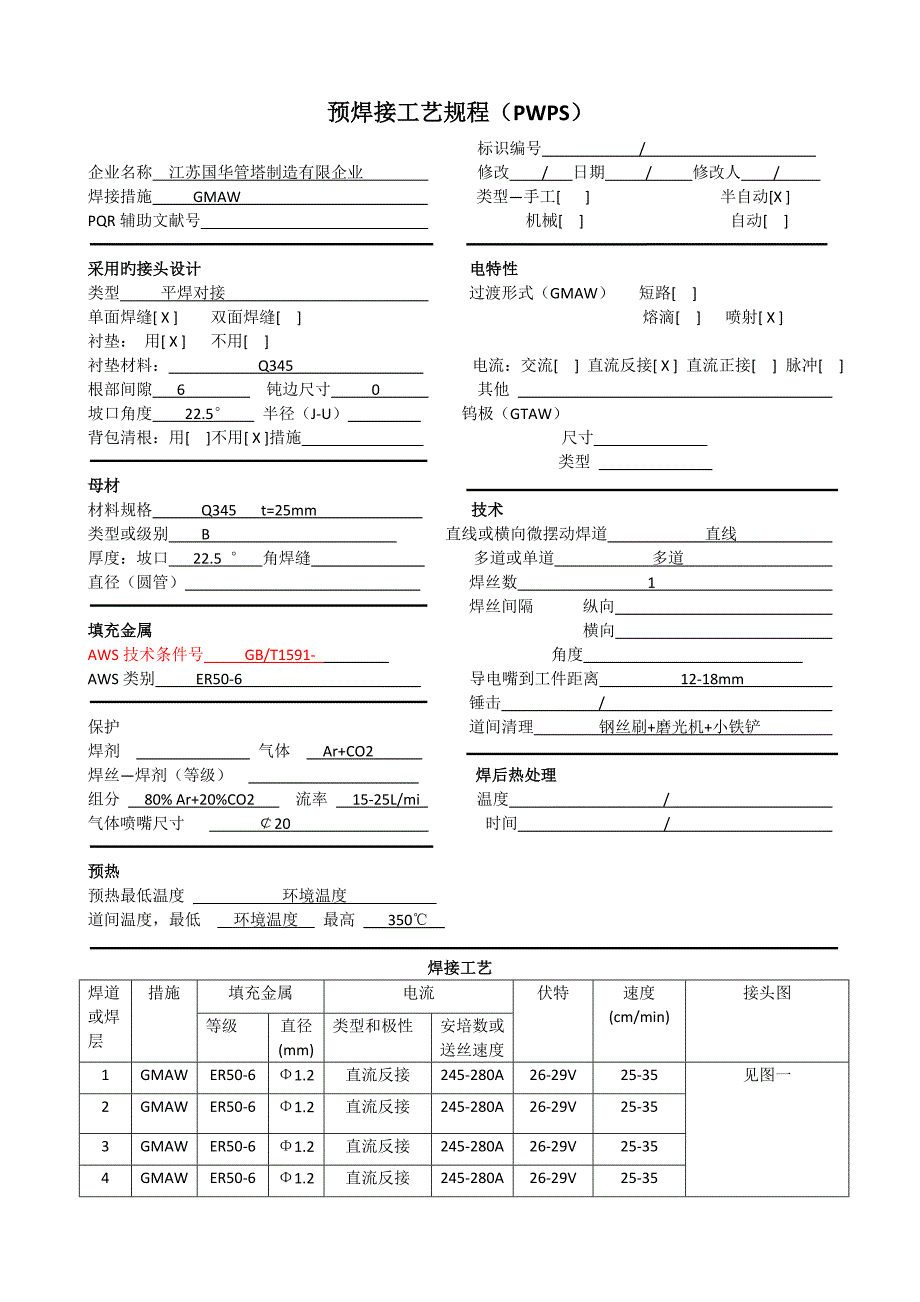 AWS美标焊接工艺评定_第2页