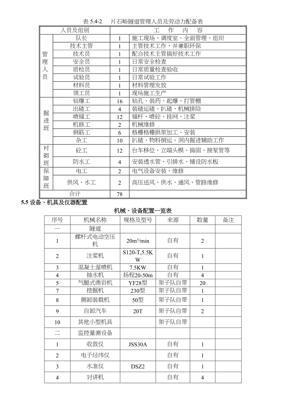 xxx隧道出洞施工方案_第2页