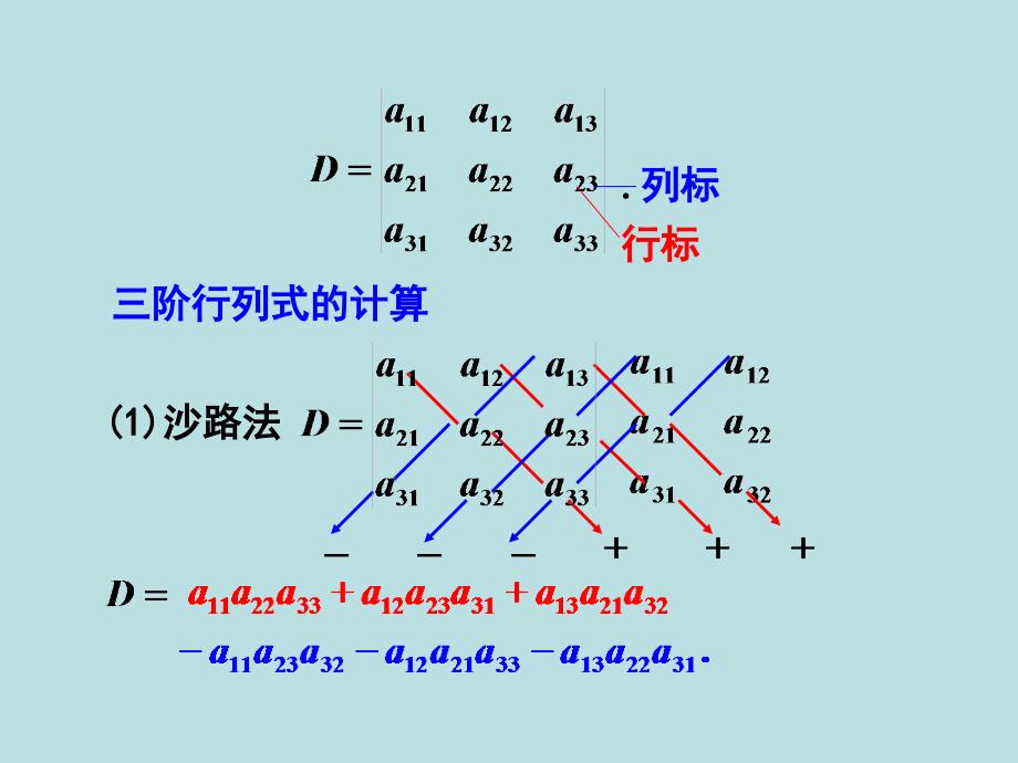 高中数学二：94《三阶行列式》课件_第3页