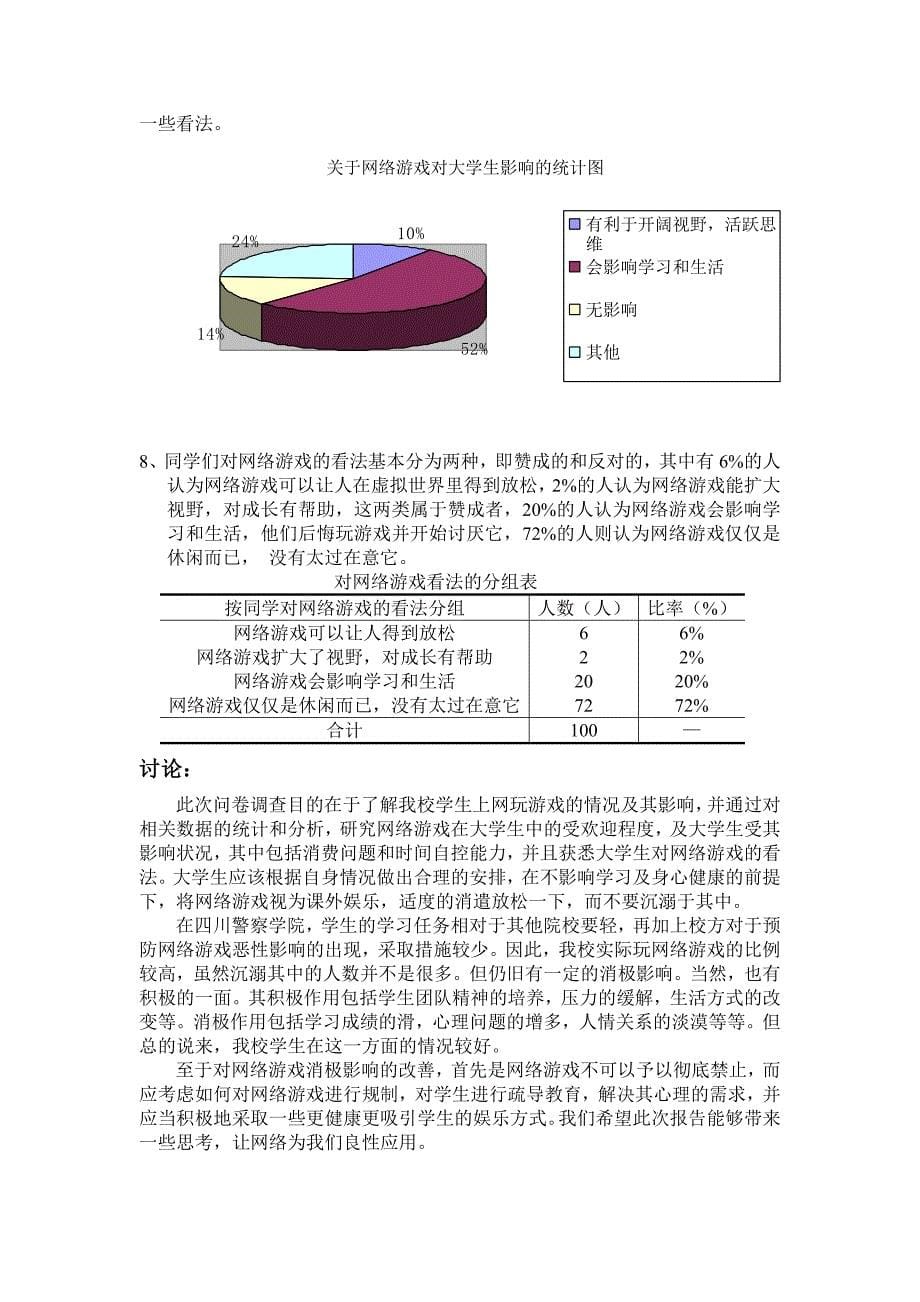 大学生玩网络游戏的情况及其影响调查报告_第5页