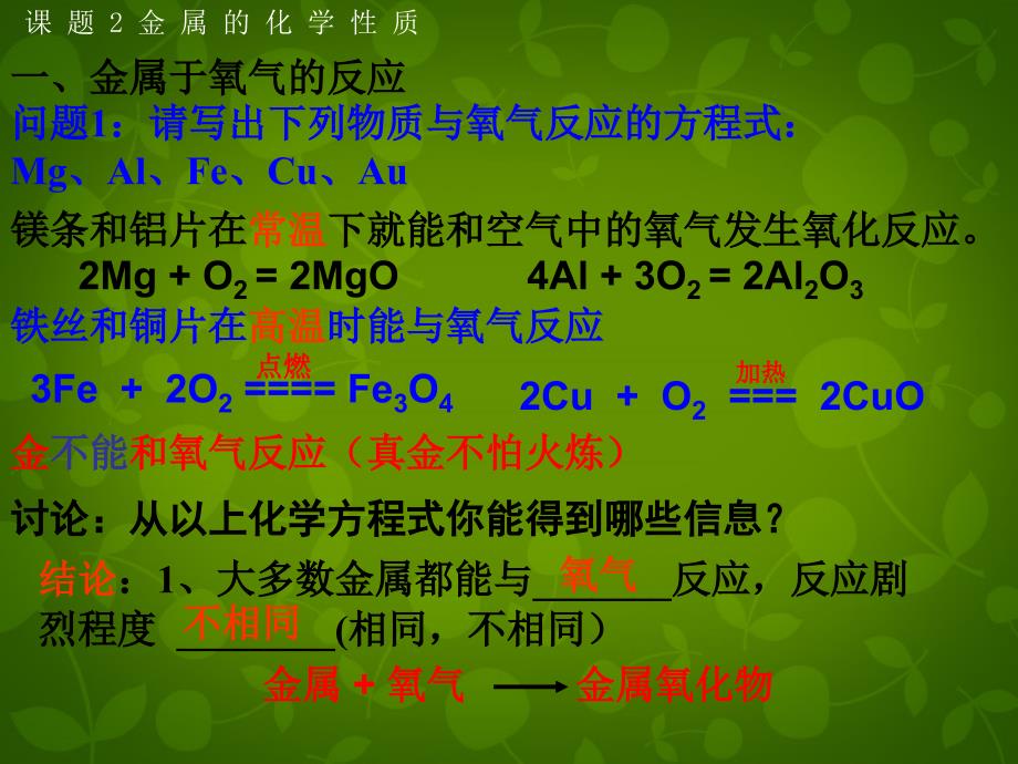 最新人教初中化学九下《8课题2金属的化学性质》PPT课件 6_第4页