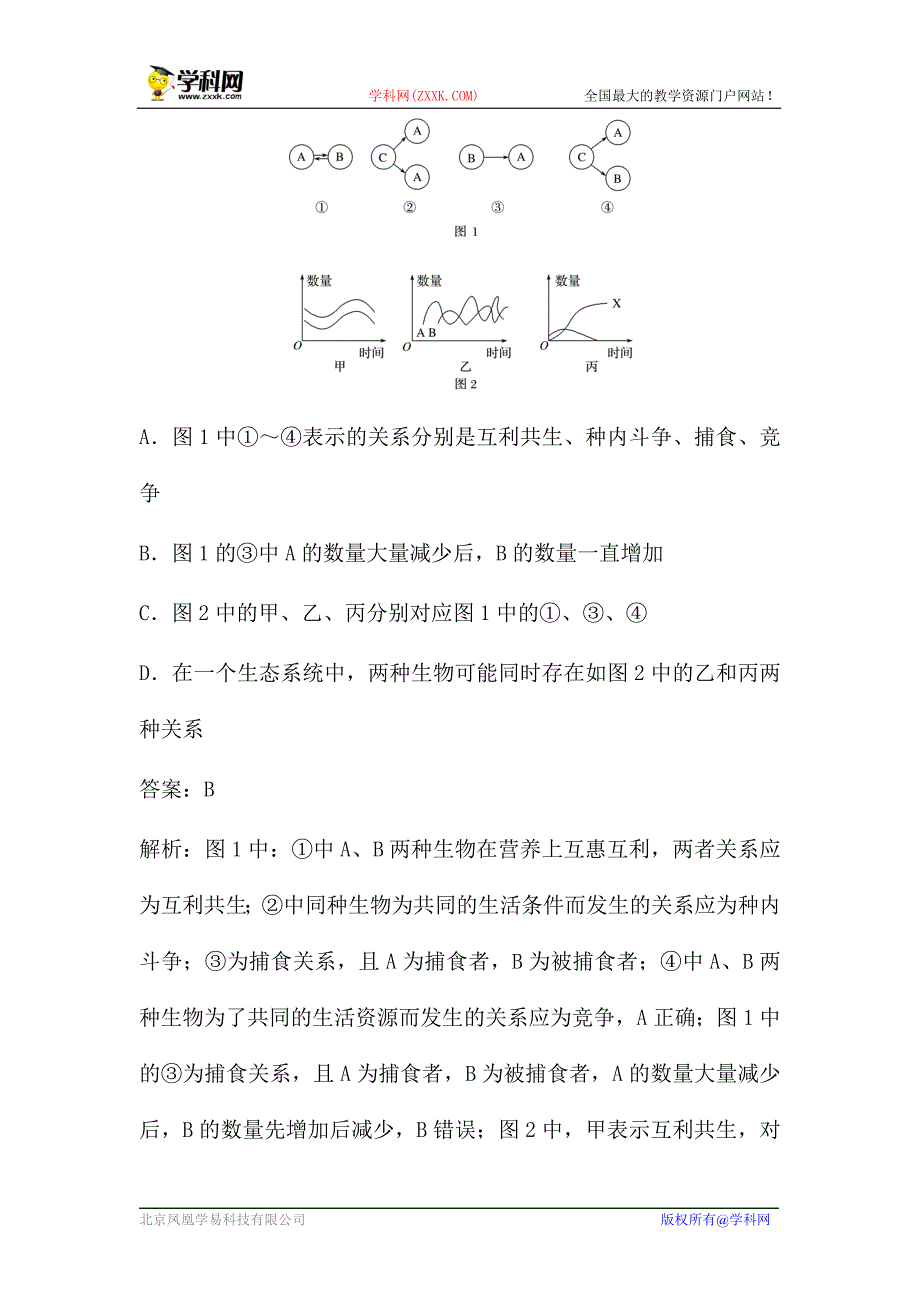 新高考生物第一轮复习微专题强化练：群落的结构（含解析）.doc_第2页