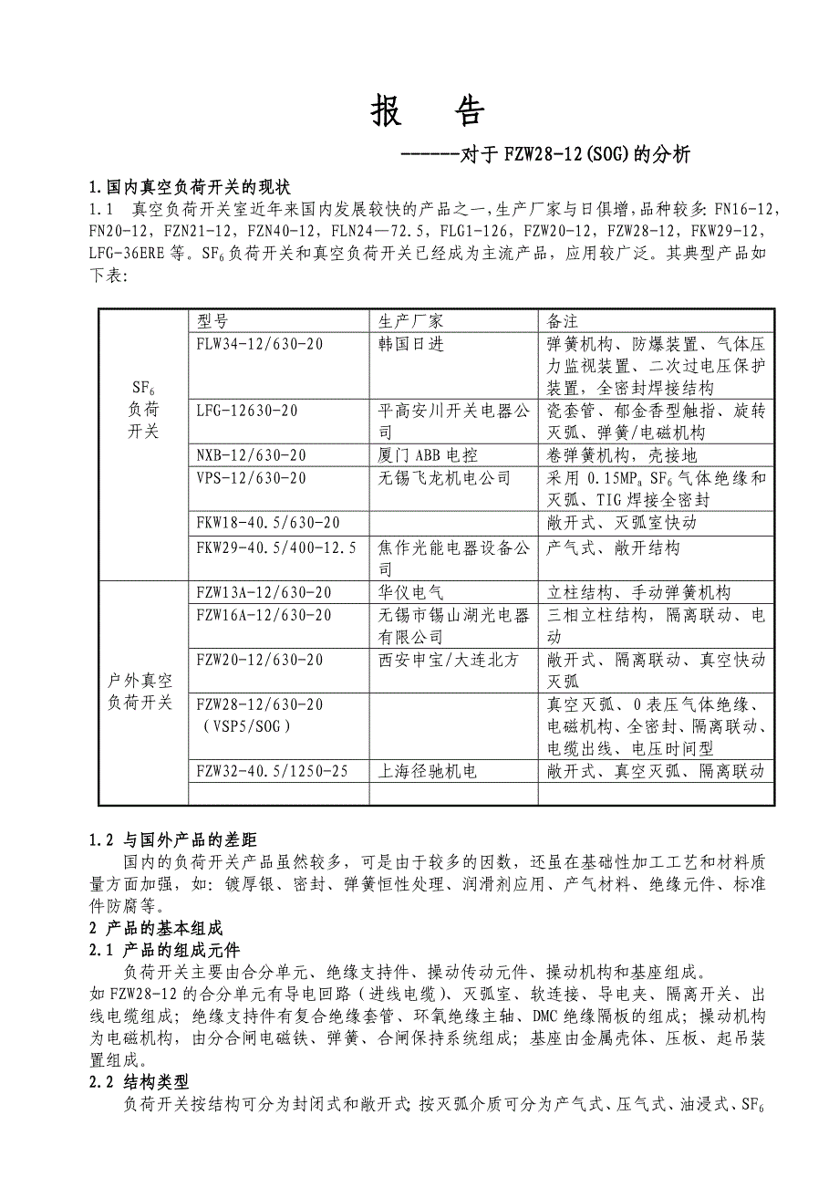 FZW28-12的现状与产品实现.doc_第1页