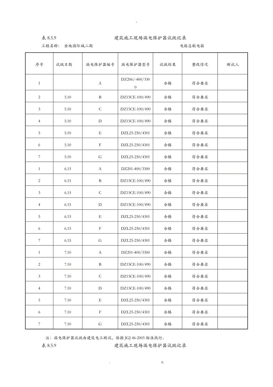 施工现场漏电保护器试跳记录_第1页