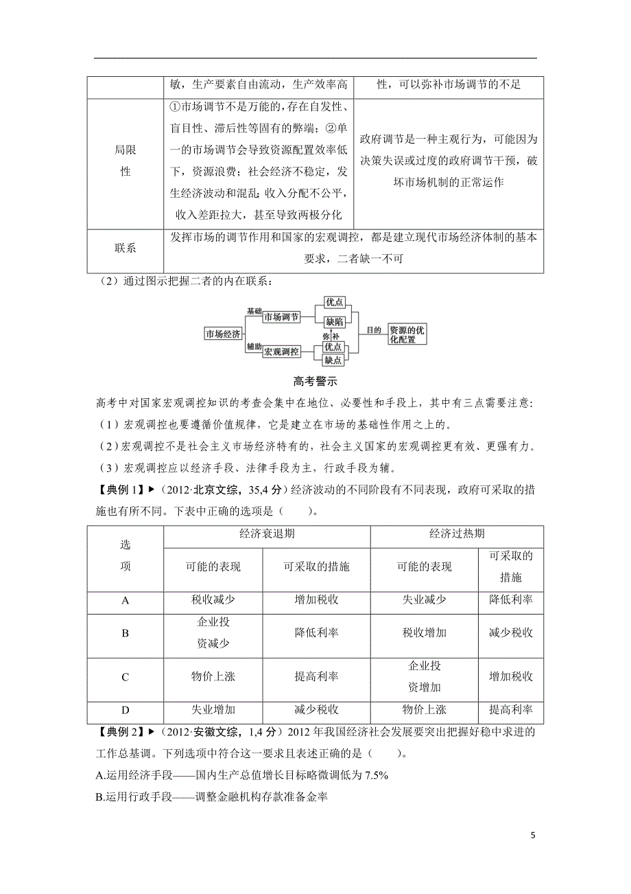 第九课走进社会主义市场经济_第5页