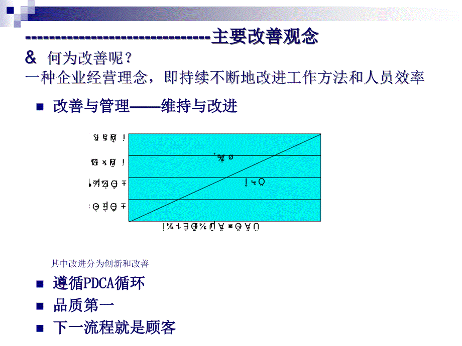 现场改善培训材料_第3页