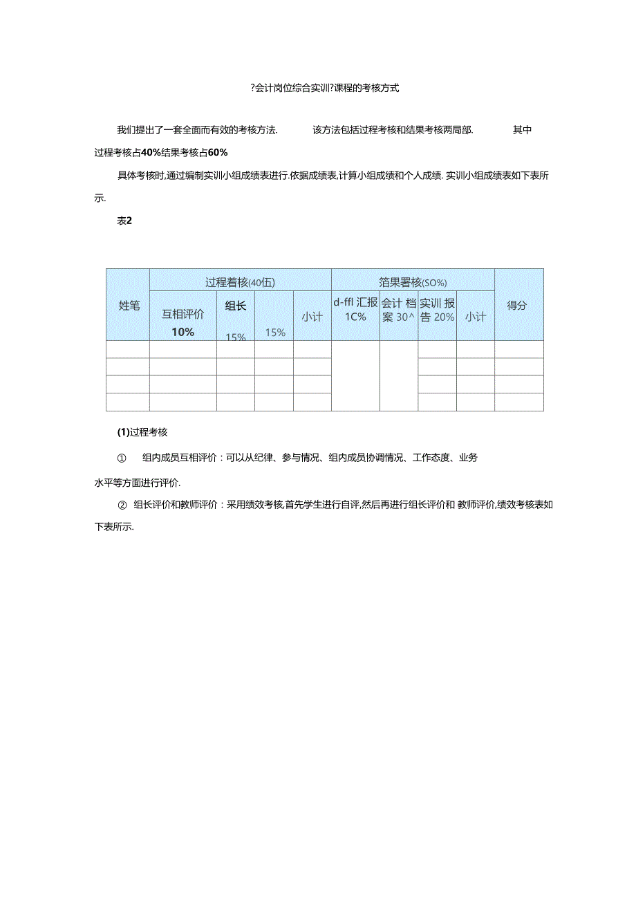 会计岗位综合实训课程的考核方式_第1页