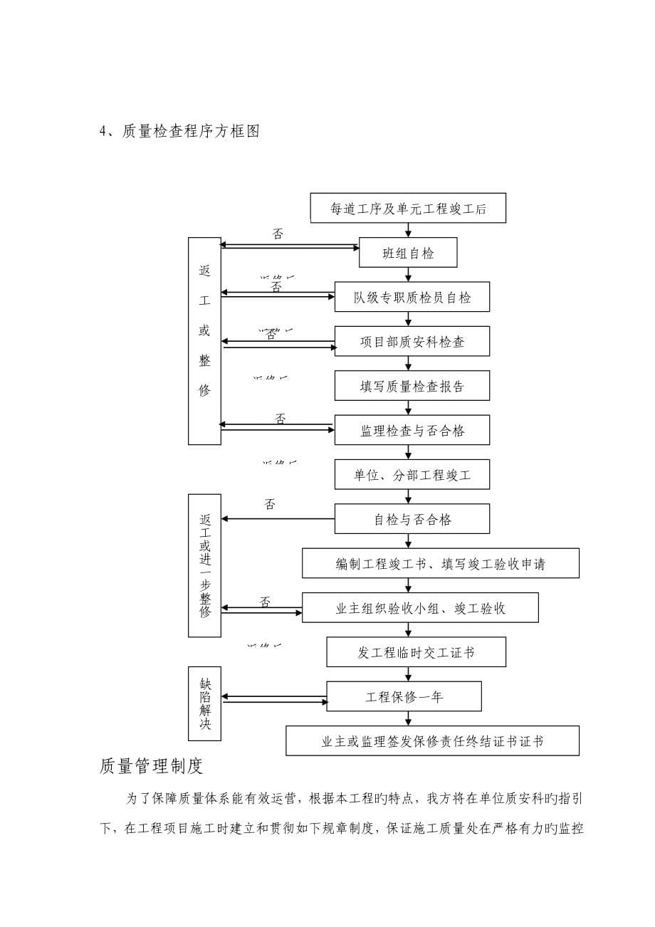 苍梧县榴塘施工组织设计水利_第5页