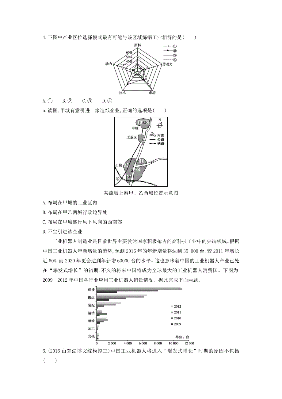 精品高考地理课标版一轮总复习检测：第十单元 工业地域的形成与发展 第一讲　工业的区位选择 Word版含答案_第2页