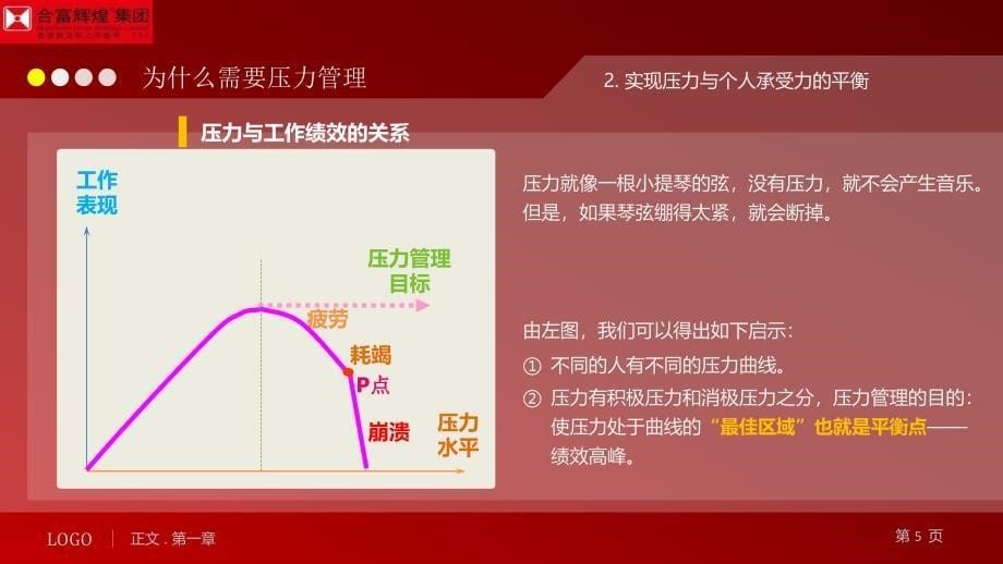 员工压力管理_第5页