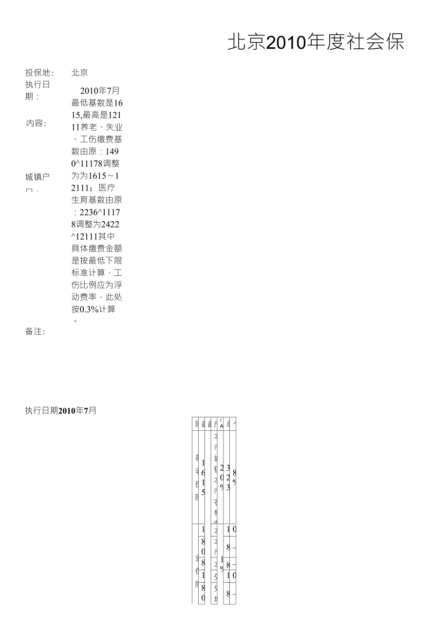 北京2010年度社保缴费基数及比例_第1页