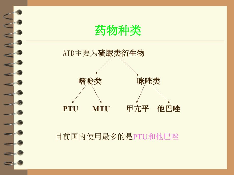 抗甲状腺药物的治疗_第3页