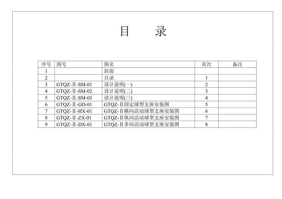 E城市圈铁路球型桥梁支座安装图GTQZ-Ⅱ[原创]_第2页