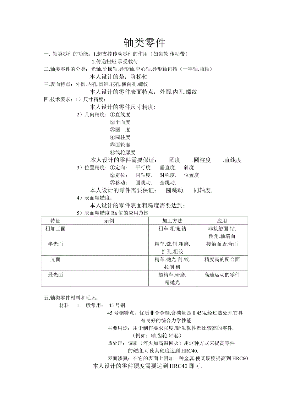 _阶梯轴零件设计.doc_第1页