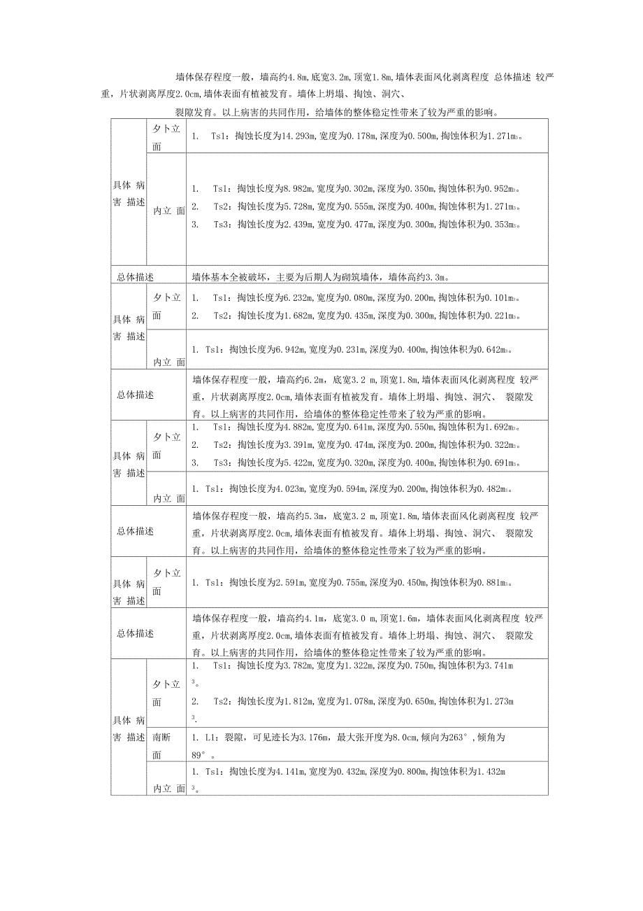 掏蚀病害分布特征_第5页