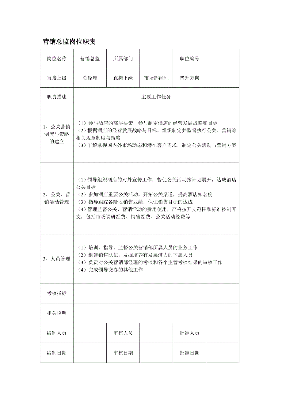 市场部各岗位职责流程规范_第1页