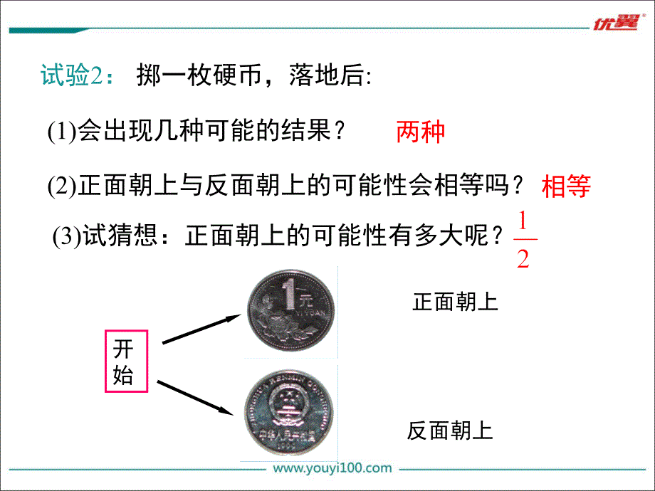 等可能事件的概率计算 (4)_第4页