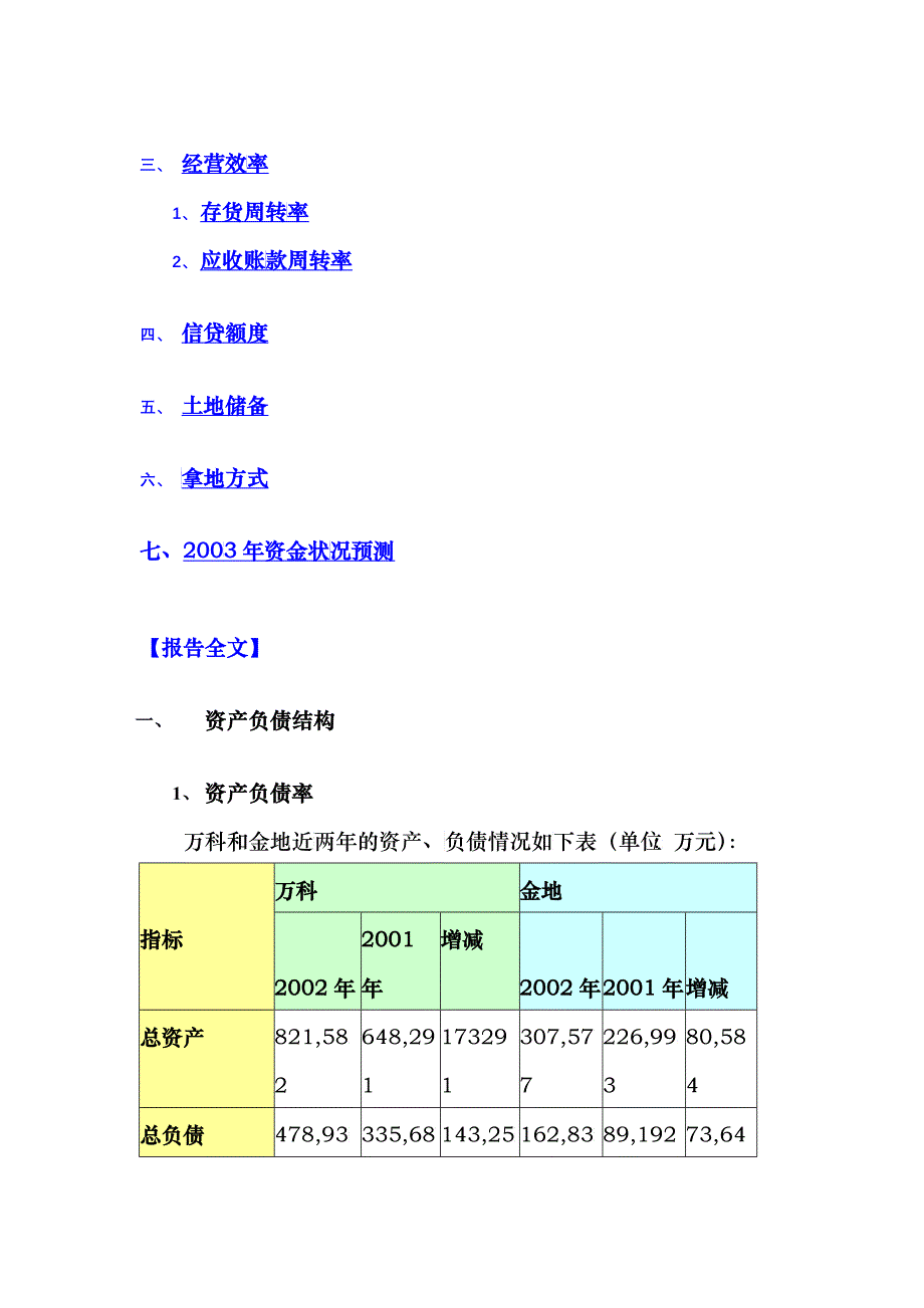 某地产与金地资金状况分析(doc10)_第4页