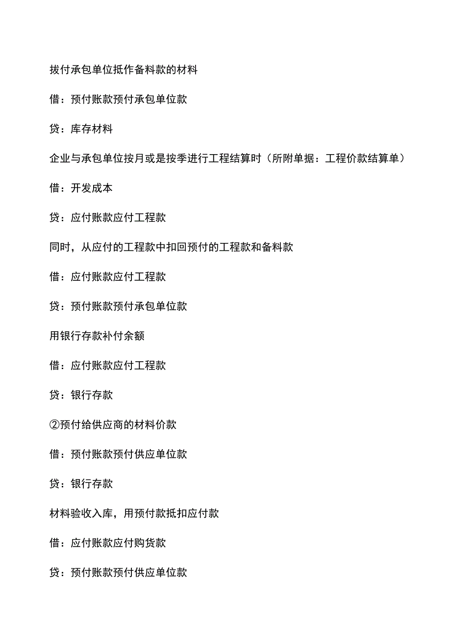 会计经验：房地产会计业务处理大全.doc_第4页