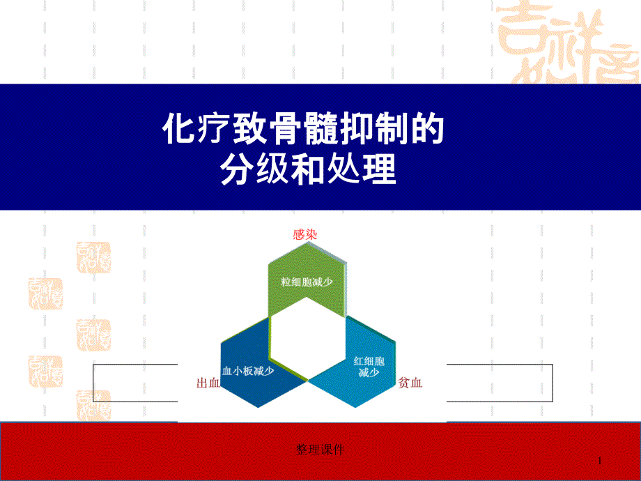 化疗致骨髓抑制的分级和处理_第1页