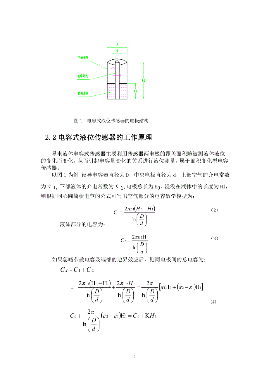 传感器课程设计基于电容压力传感器的液位测量系统设计_第4页