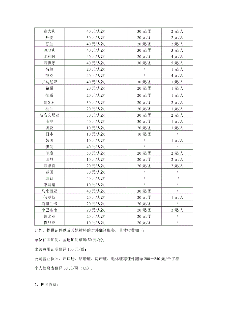 各驻华使馆签证费用一览表_第2页