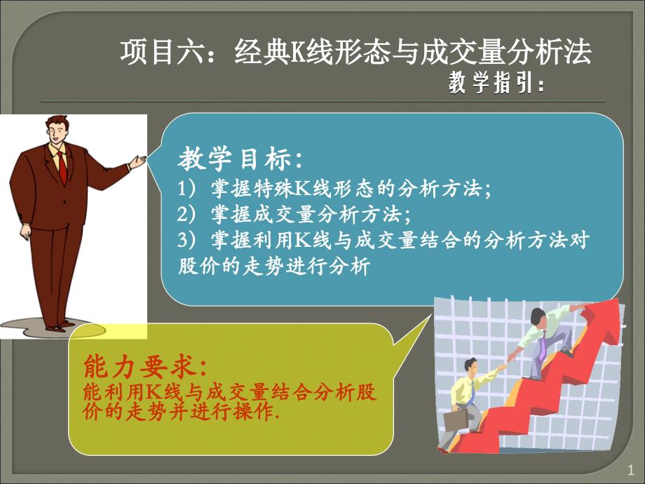经典K线形态与成交量分析法ppt课件_第1页