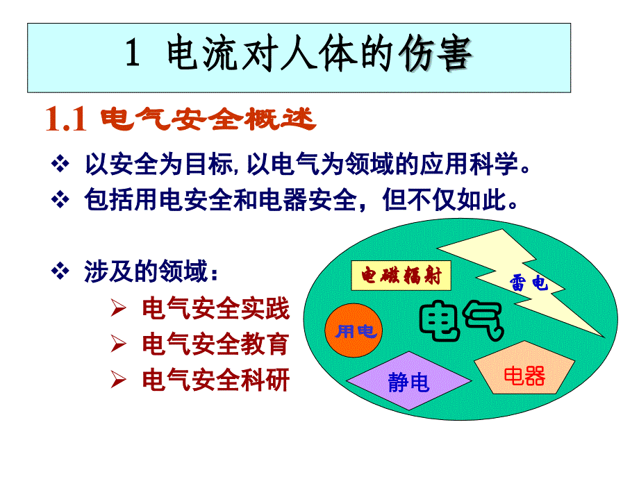 电气安全技术培训_第3页