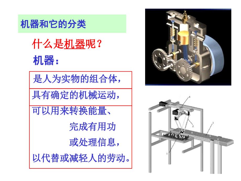 机械的组成分类与发展课件_第4页