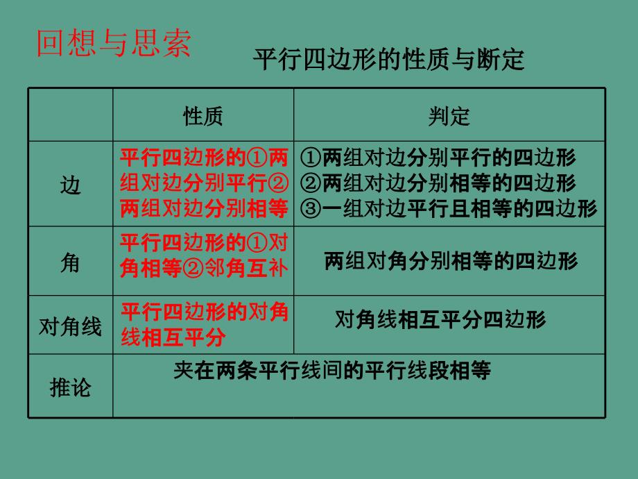 八年级数学下册6.3三角形的中位线ppt课件_第2页