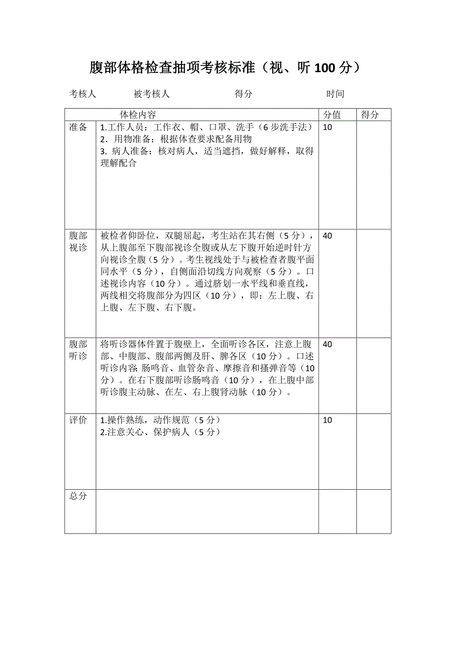 体格检查腹部各部位检查评分标准_第1页