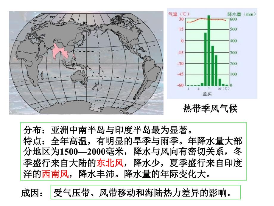 气候类型柱状图_第4页