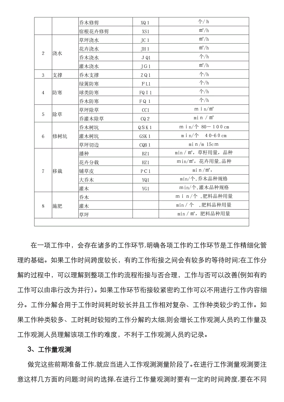 养护公司劳动定额测定方法1_第4页