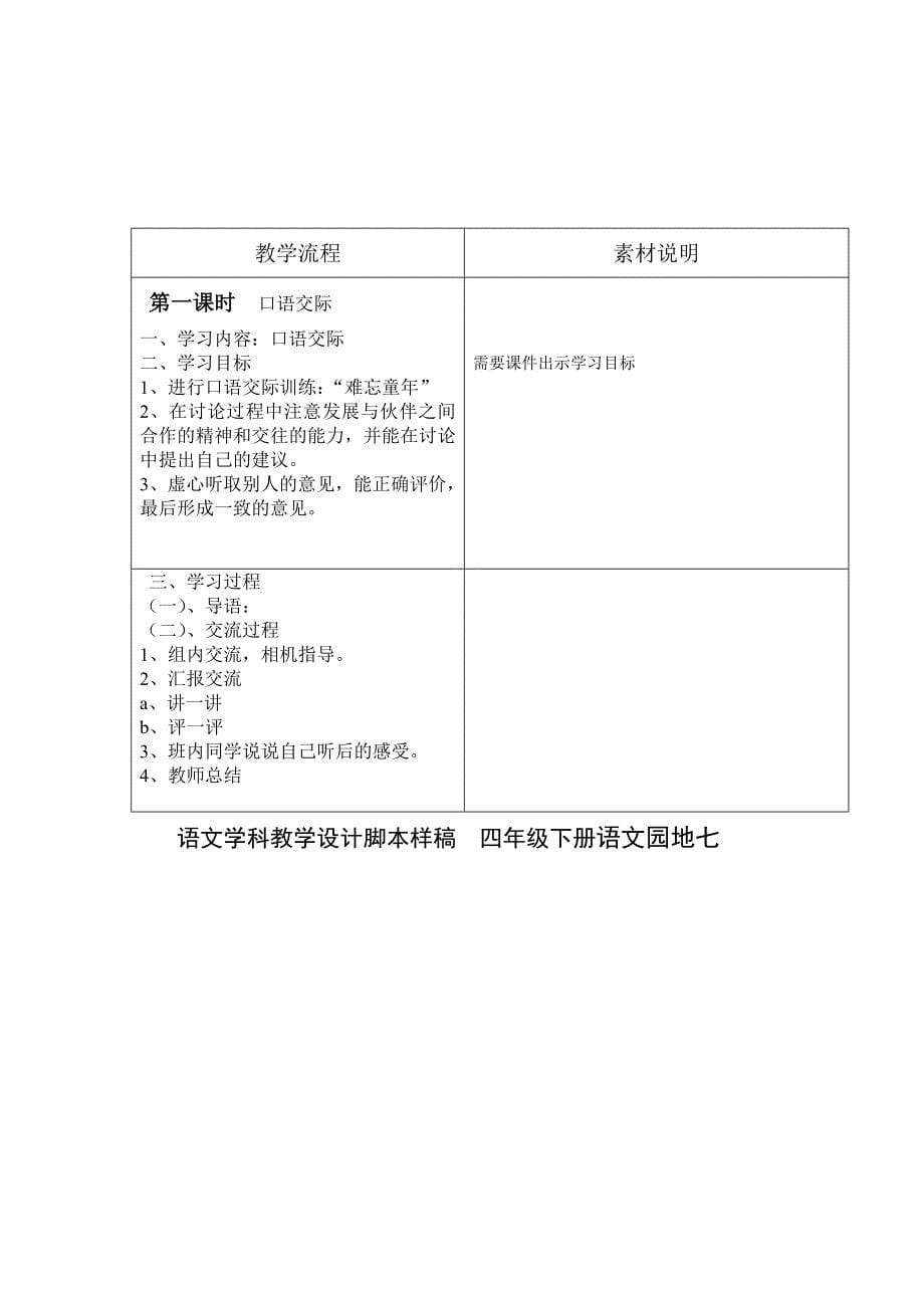 鲁教版小学语文四年级下册语文园地七教学设计_第5页